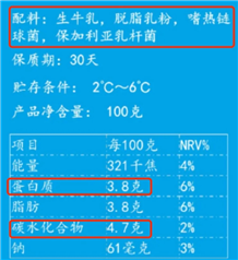 每天喝酸奶好处多多！如何正确选购？记住三个关键点