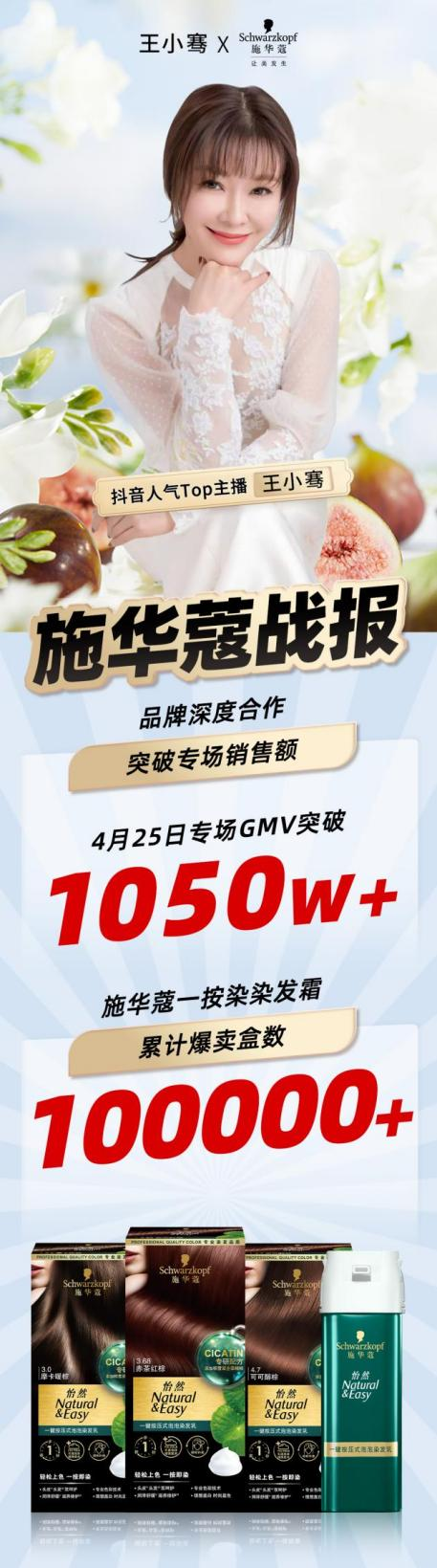 施华蔻拿下抖音爆款流量 专场直播GMV超1000万
