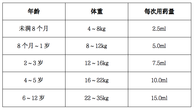中秋国庆假期出行这几件事要注意!尤其是有小孩的家庭