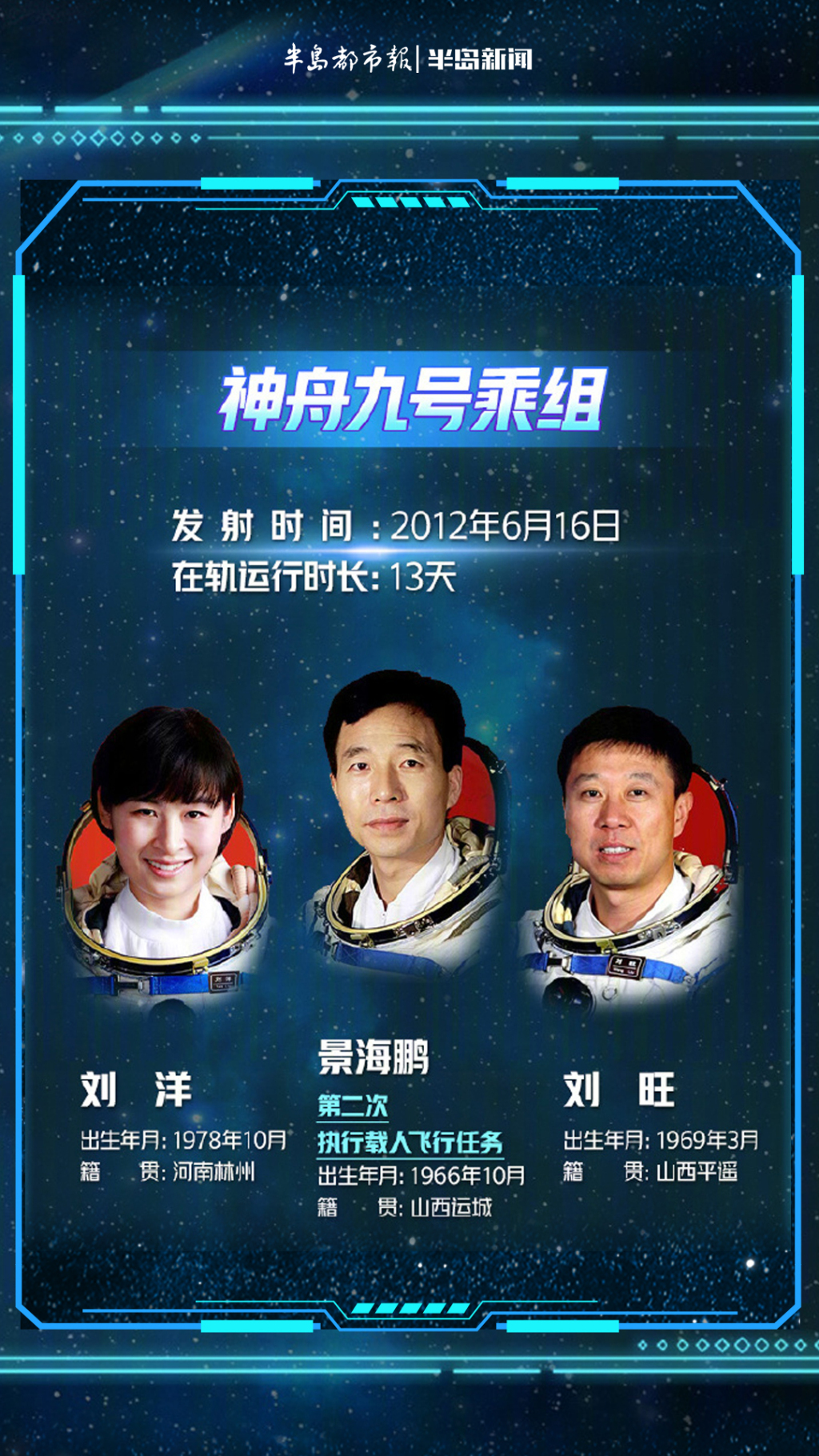 特别策划丨星辰大海，再启新程！中国航天英雄谱来了