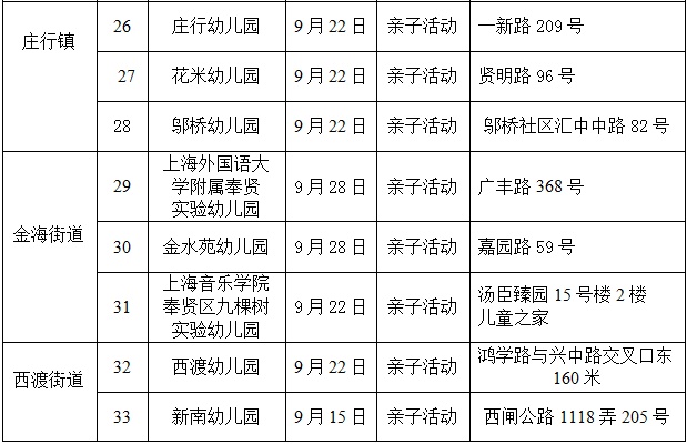 奉贤宝爸宝妈 家门口的亲子活动来啦→