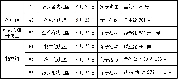 奉贤宝爸宝妈 家门口的亲子活动来啦→