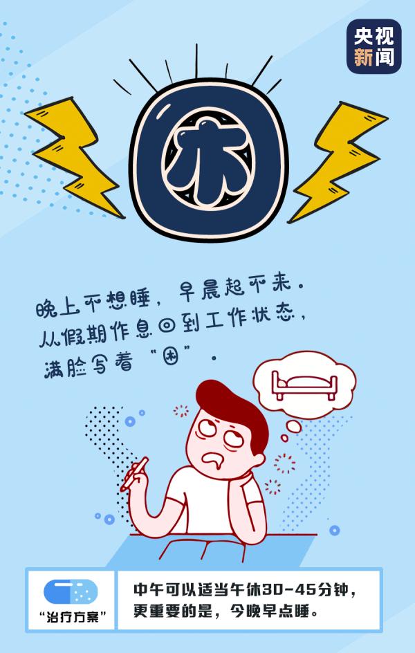 节后上班,这份实用指南请收好