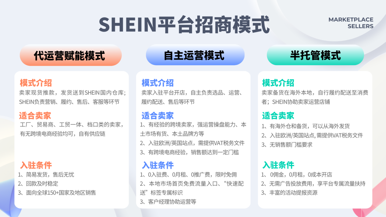 推动品牌出海，拆解霸榜海外的中国“跨境四小龙”|出海洞察