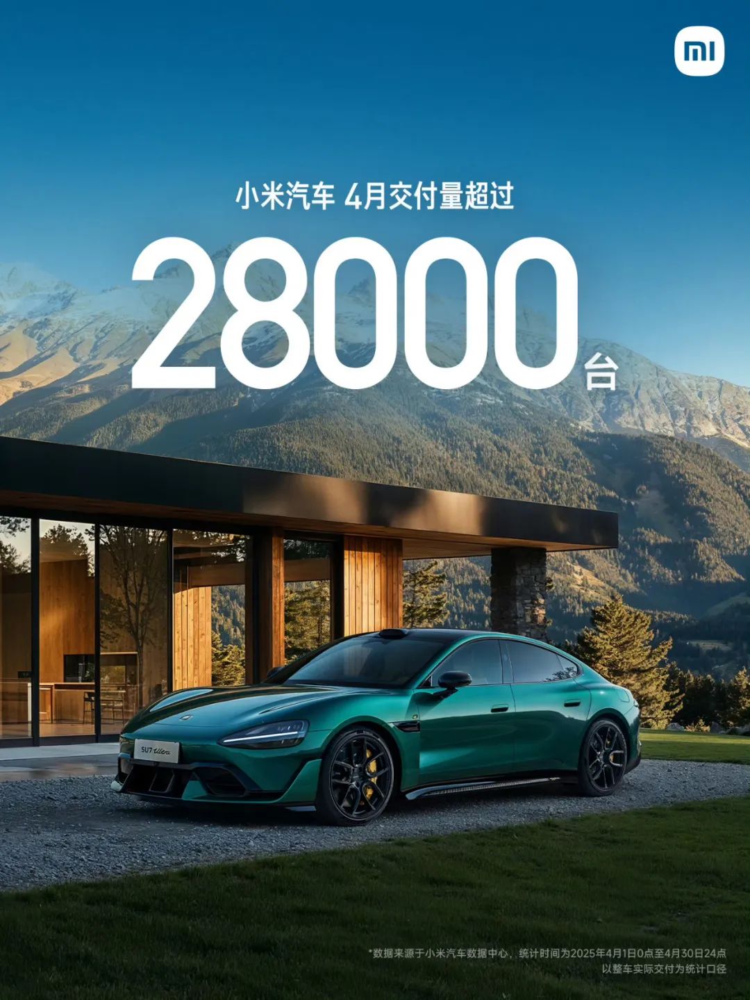 零跑破4万，小鹏暴增273%，小米、阿维塔居然……｜4月新能源销量快报