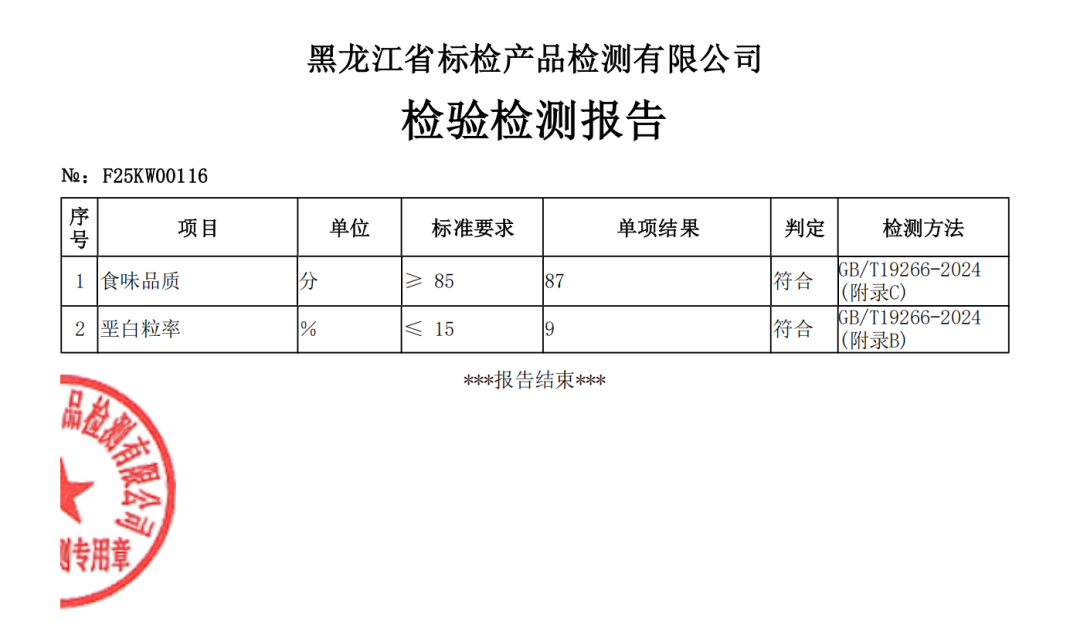 揭秘：餐桌上的 “五常大米”，真身究竟在哪？“稻花派对” 死磕溯源真相！~