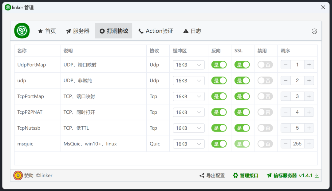 一个基于 .NET 8 开源、免费、跨平台内网穿透神器，支持打洞、中继、和穿透！