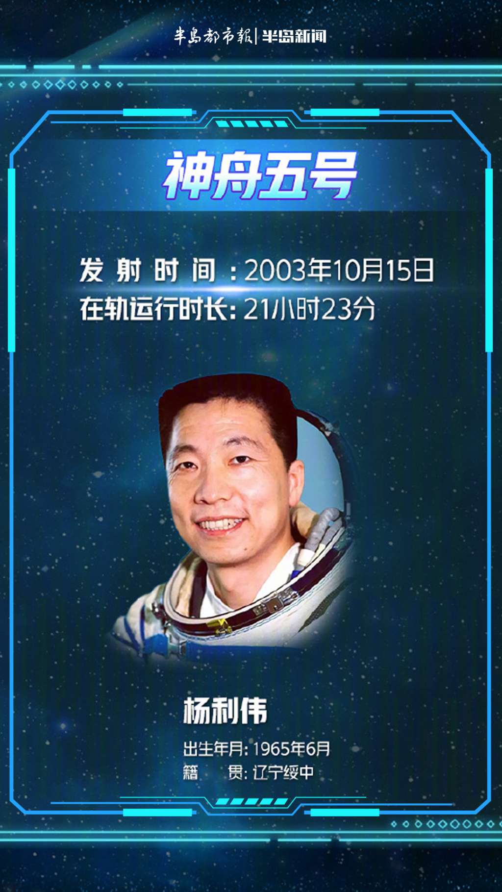 特别策划丨星辰大海，再启新程！中国航天英雄谱来了