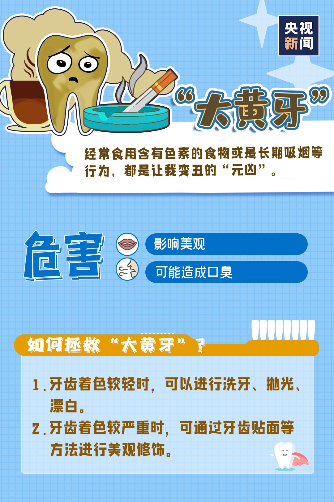 放大1000倍的牙齿太可怕了!看过你肯定会好好刷牙了