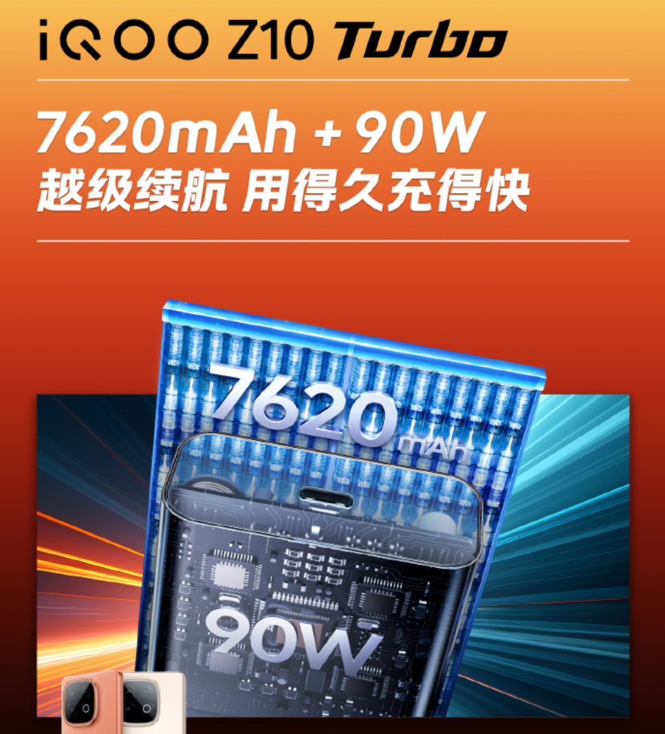 7000mAh+120W闪充+骁龙8s Gen4，这新机又要捅破天