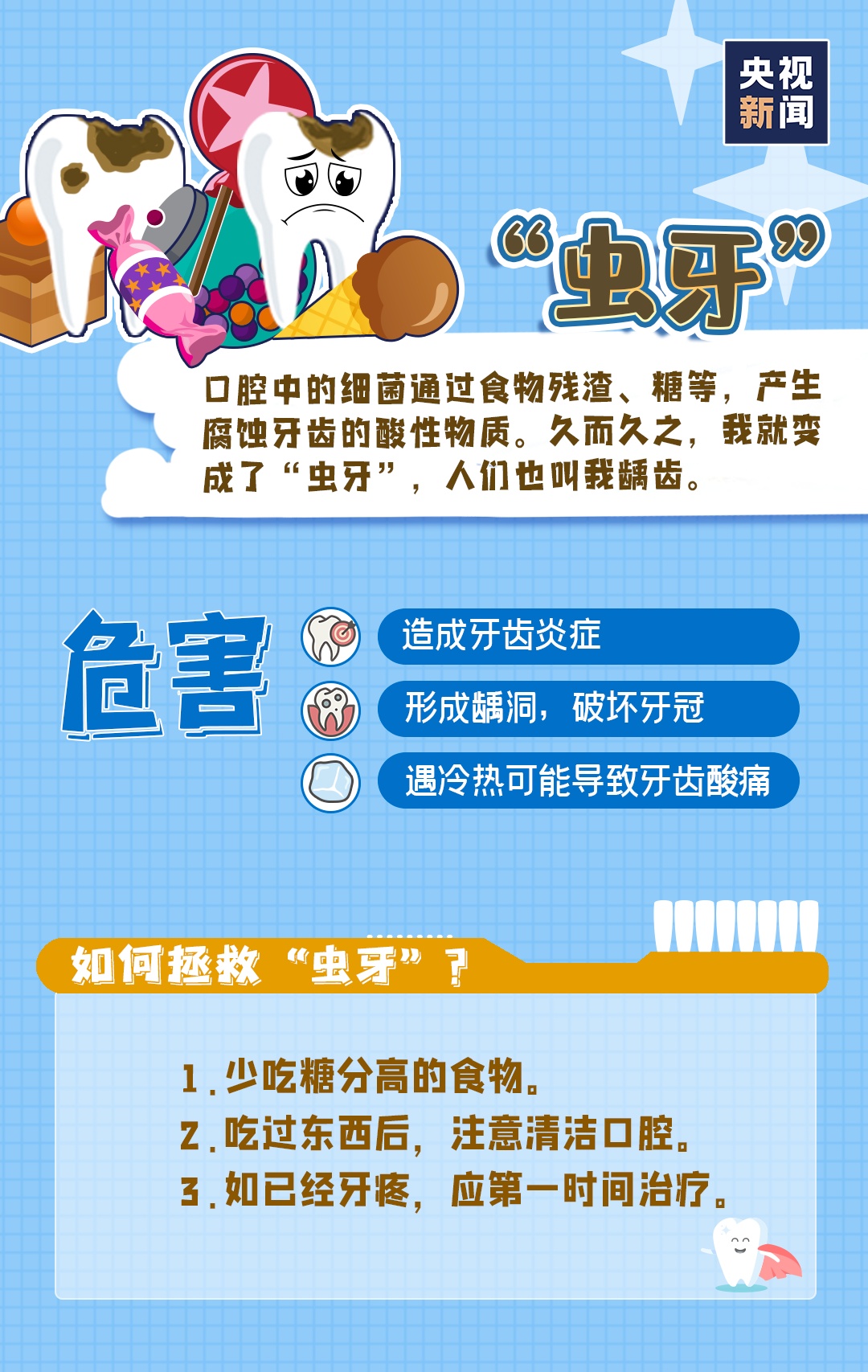 放大1000倍的牙齿太可怕了!看过你肯定会好好刷牙了