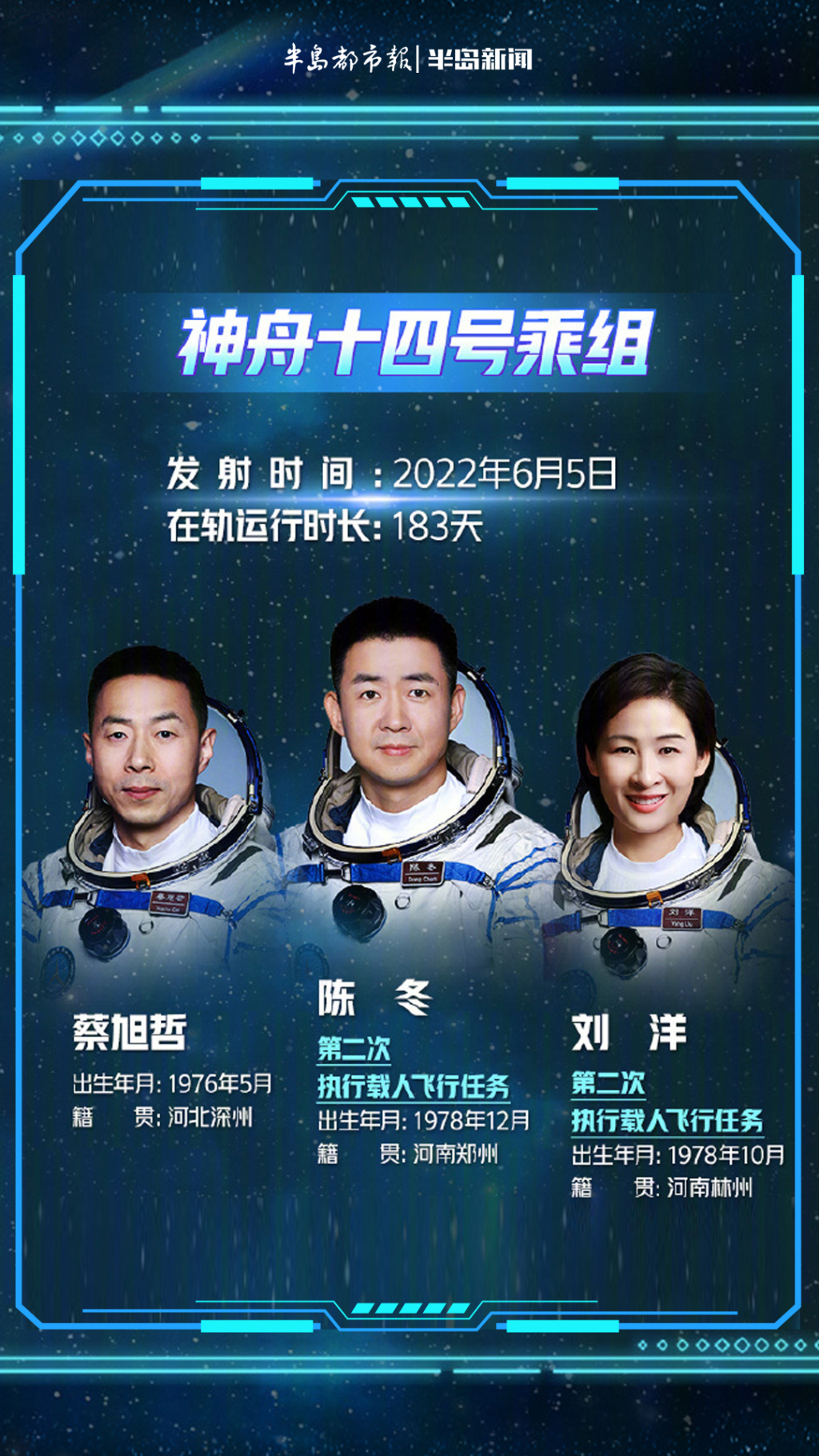 特别策划丨星辰大海，再启新程！中国航天英雄谱来了