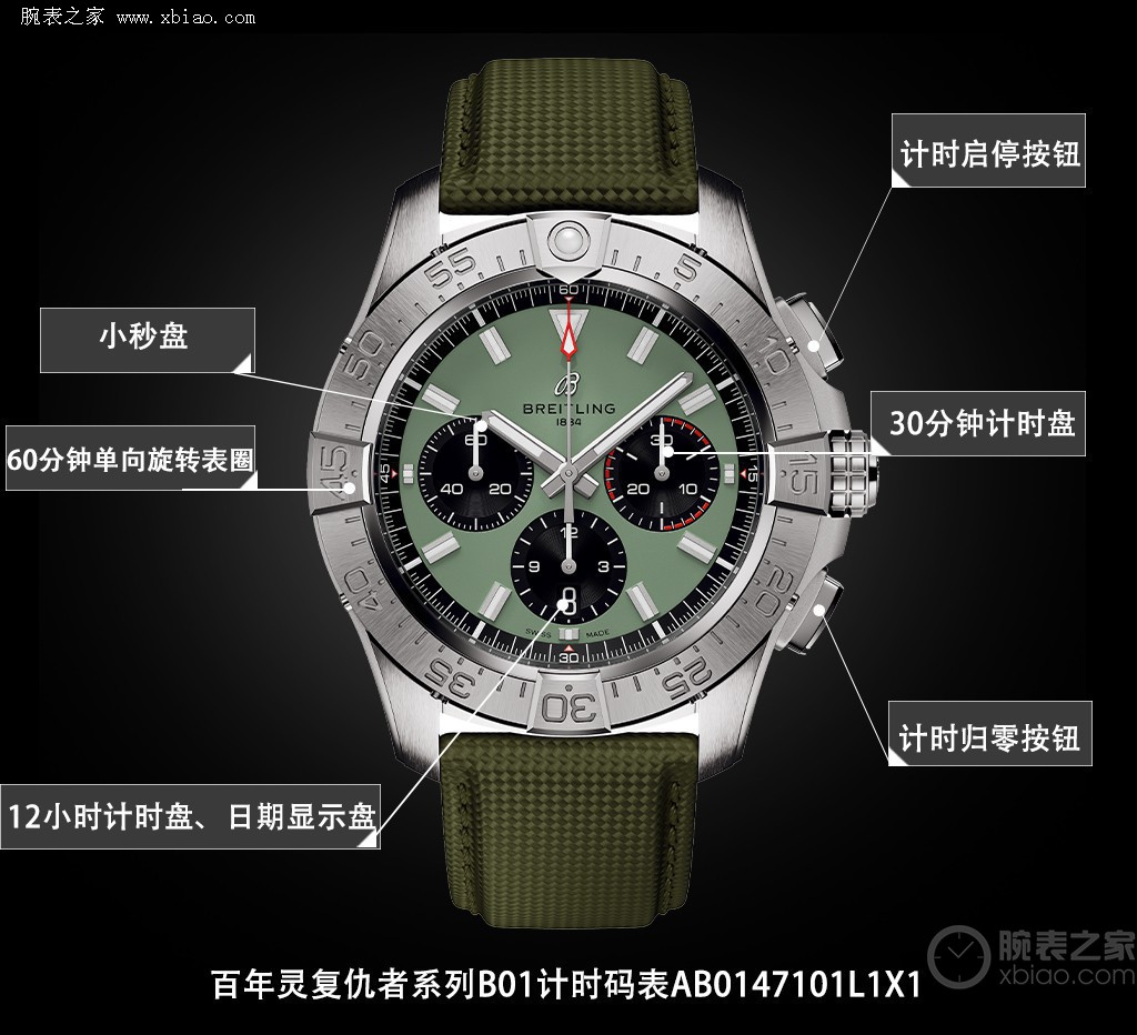 硬汉感绿表，这枚百年灵不能错过