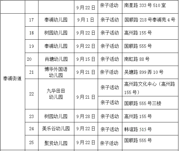 奉贤宝爸宝妈 家门口的亲子活动来啦→