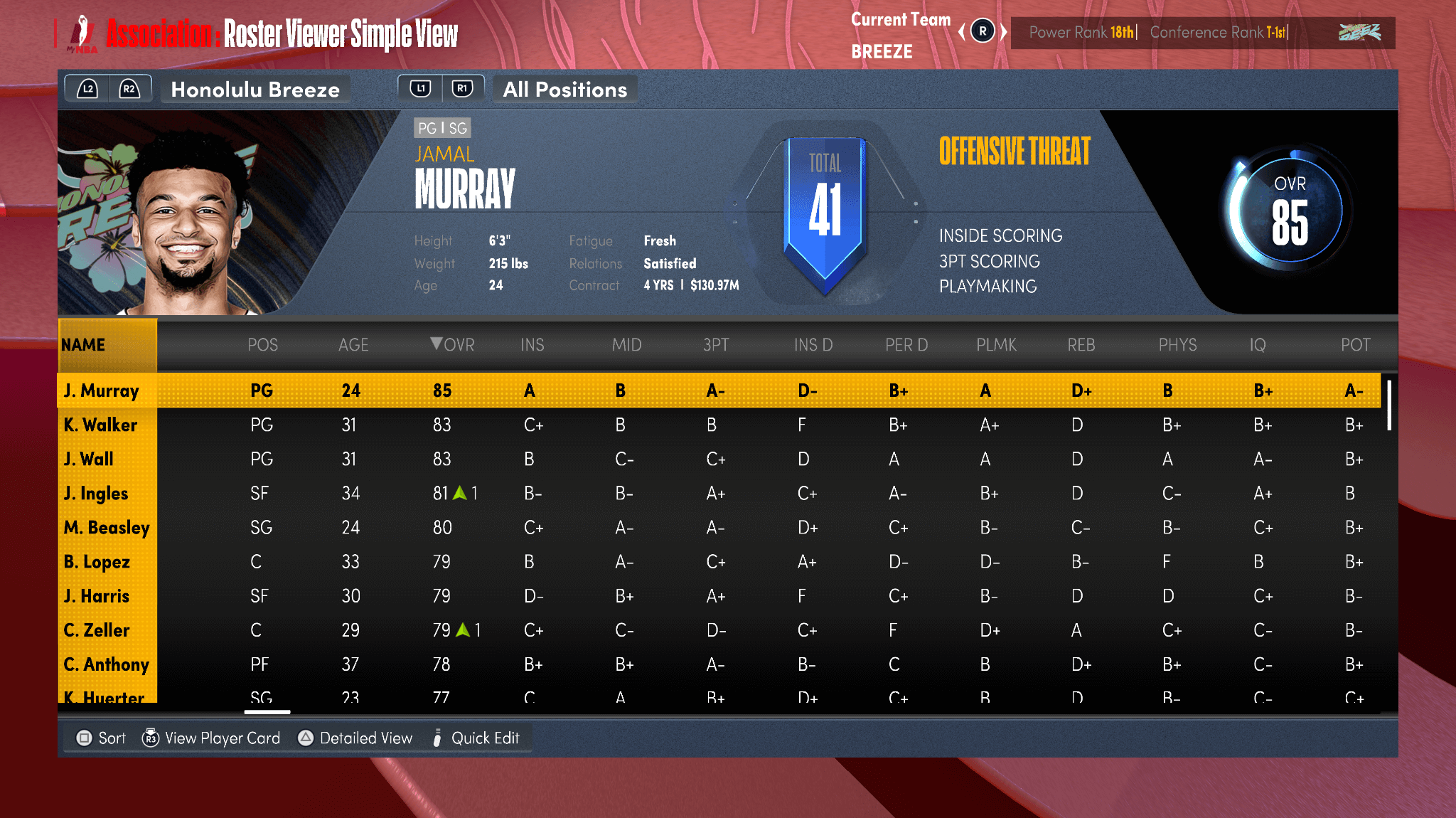 nba2k14为什么启动不了(《NBA 2K22》次世代版全新「My Staff」玩法公布)