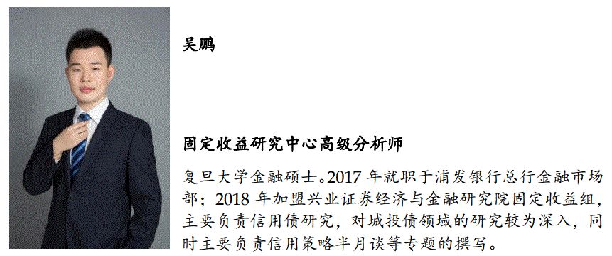 「兴证固收.转债」站上c位的转债——2021年年度回顾