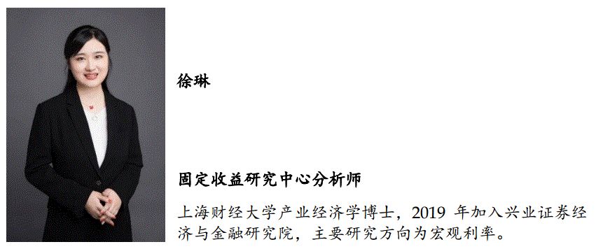 「兴证固收.转债」站上c位的转债——2021年年度回顾