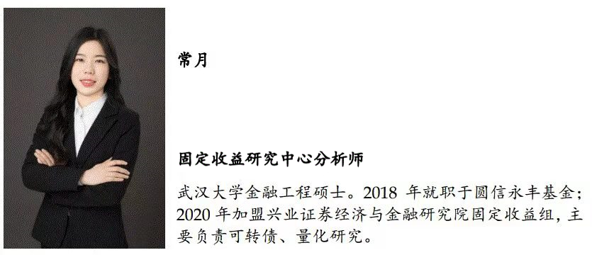 「兴证固收.转债」站上c位的转债——2021年年度回顾