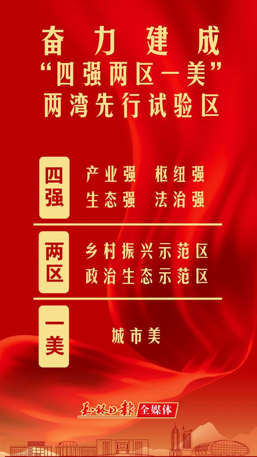开街！这三条特色品牌商业街亮相