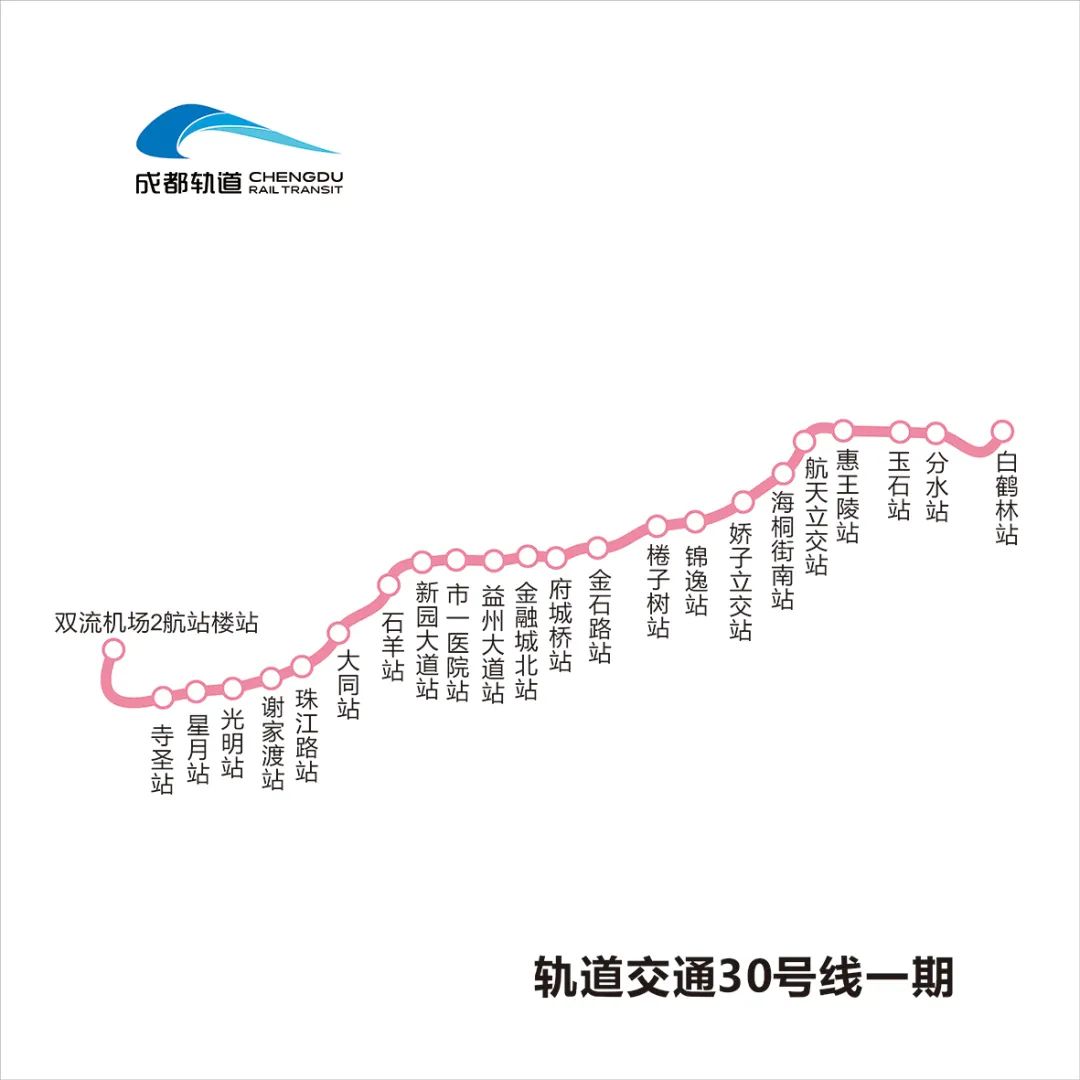 成都地铁10号线,成都地铁10号线时间表
