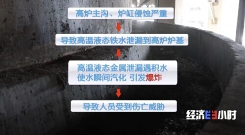 触目惊心！23名企业“一把手”被处罚