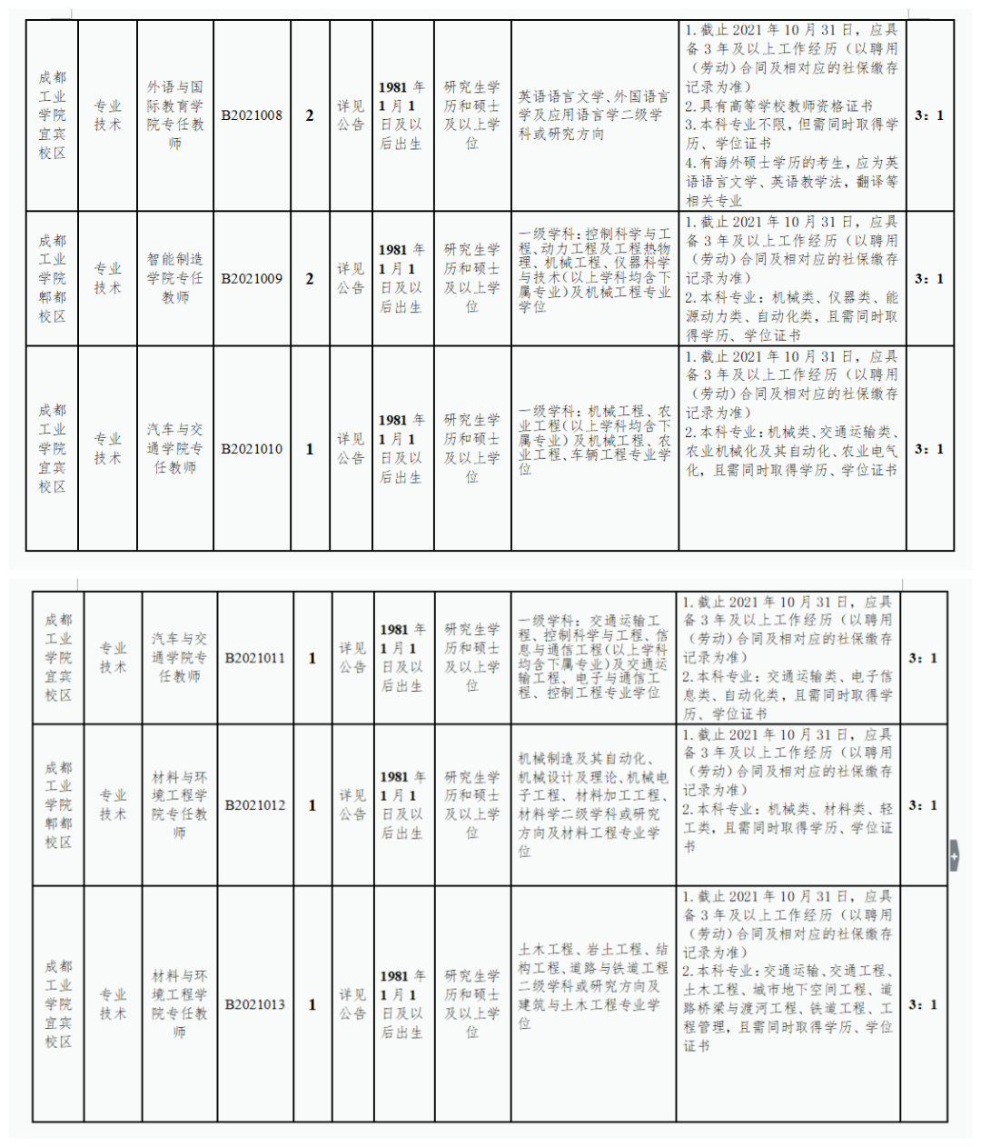 公开招聘！在职、应届都有机会
