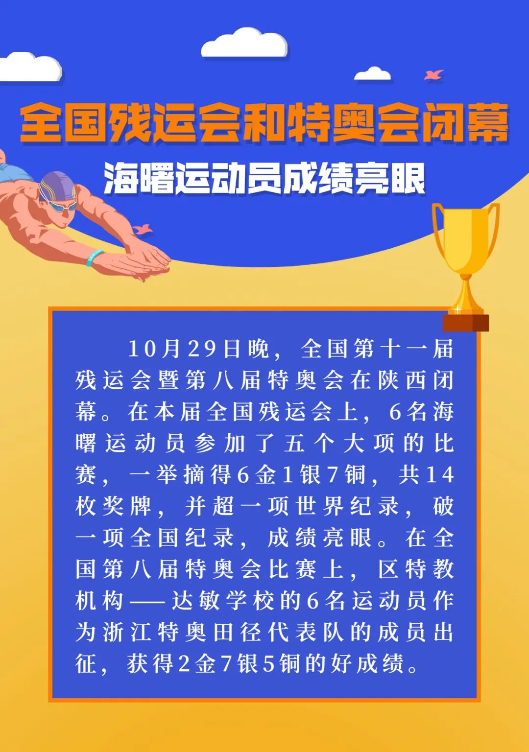 聋人篮球比赛铜牌给多少钱(8金8银12铜！海曙残疾人运动员，必须赞！)