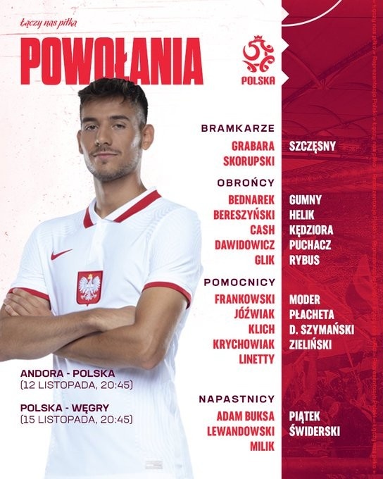 波兰国家队,波兰国家队最新大名单