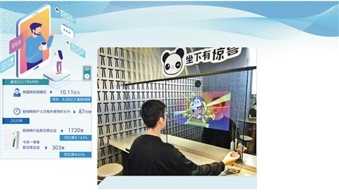 从流量价值到用户价值 短视频加速商业化转型