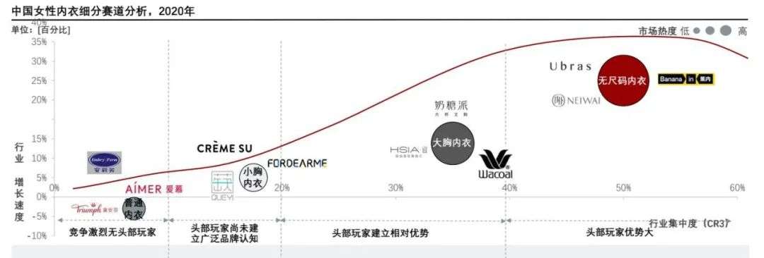 维密和蕉内必有一战