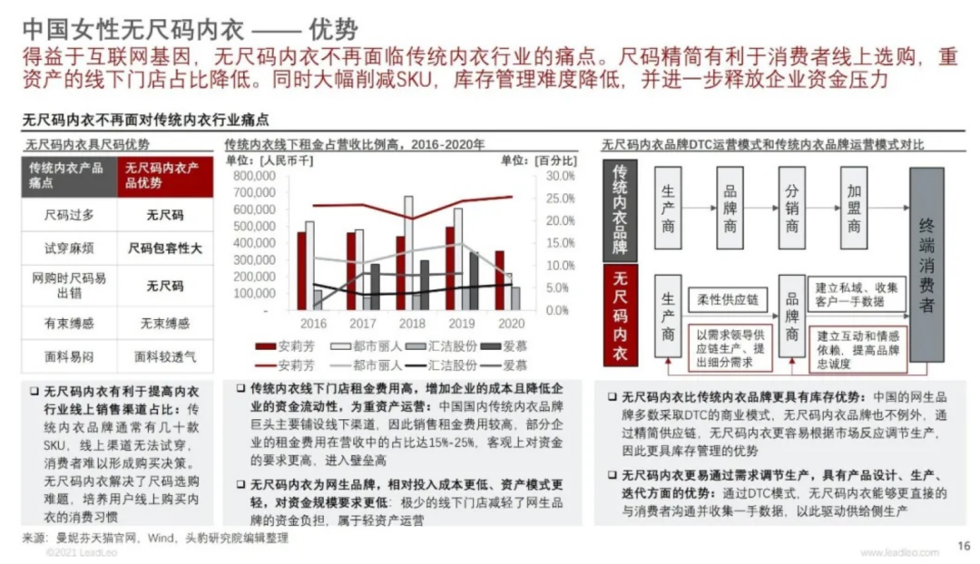 维密和蕉内必有一战