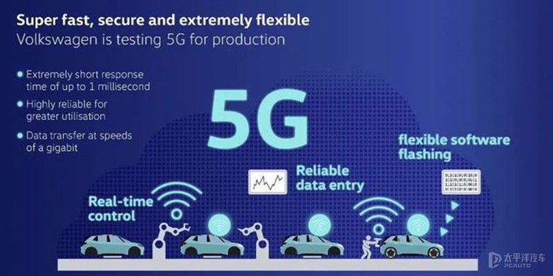 吊打新势力？解读传统汽车集团智能化进程