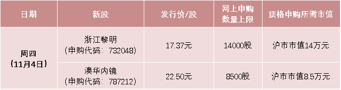 隆基股份回应美国海关暂扣令报道(隆基股份产品在美边境被扣)