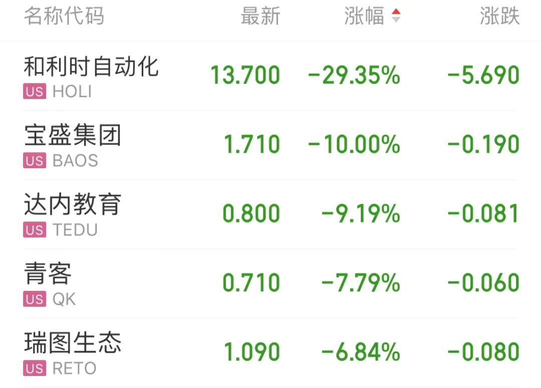 隆基股份回应美国海关暂扣令报道(隆基股份产品在美边境被扣)