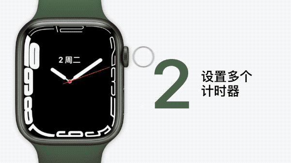 苹果手表的功能介绍，Apple Watch的10个使用小窍门？