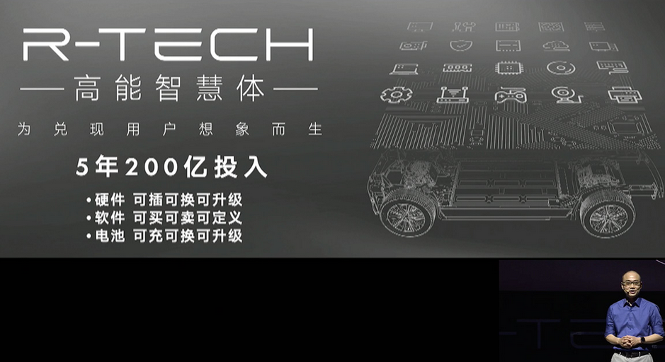 R汽车变身飞凡，任重道远
