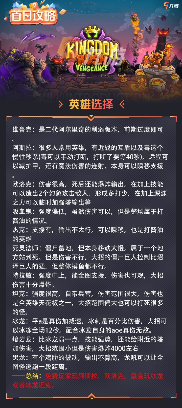 「王国保卫战4-攻略」英雄与塔的强度选择+难点关卡攻略