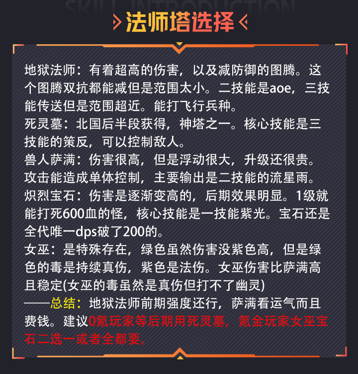 「王国保卫战4-攻略」英雄与塔的强度选择+难点关卡攻略