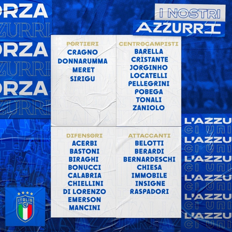 意大利新一期国家队大名单(意大利大名单：基耶萨、卡拉布里亚、巴雷拉在列，波贝加首次入围)