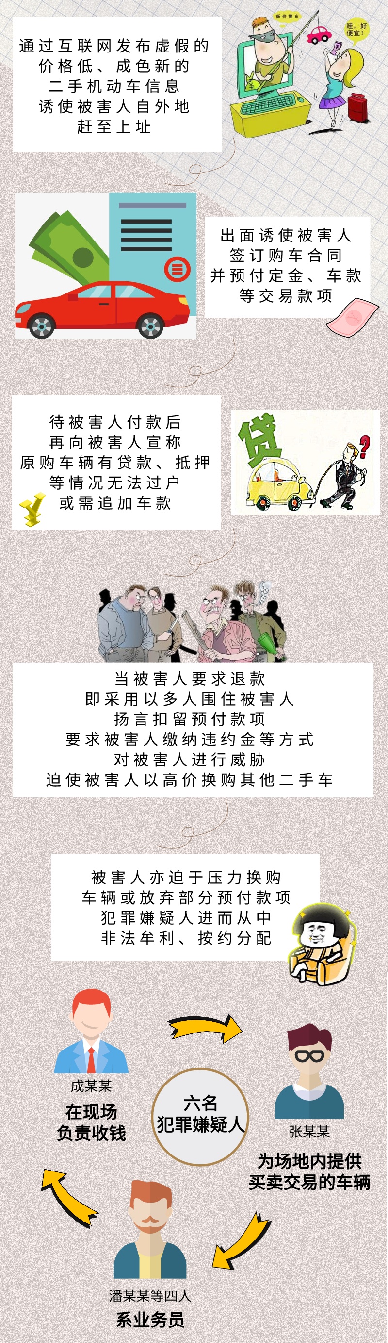 强迫交易罪,