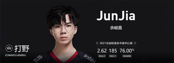 scout国籍到底是什么（刷屏的EDG是一群什么人？做了什么事让年轻人那么激动）