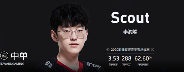 scout国籍到底是什么（刷屏的EDG是一群什么人？做了什么事让年轻人那么激动）