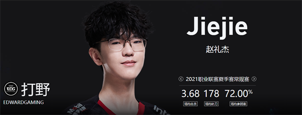 scout国籍到底是什么（刷屏的EDG是一群什么人？做了什么事让年轻人那么激动）