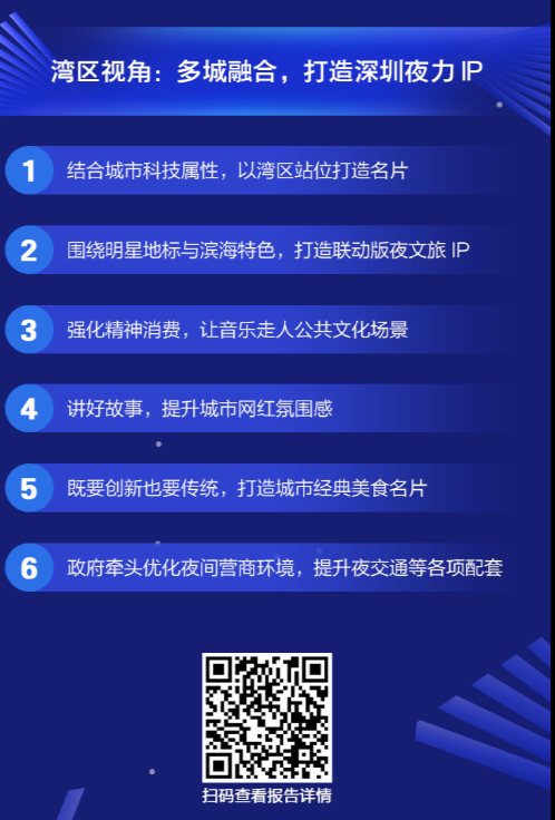 深圳桑拿论坛(一文读懂鹏城夜！2021深圳夜经济消费报告出炉)