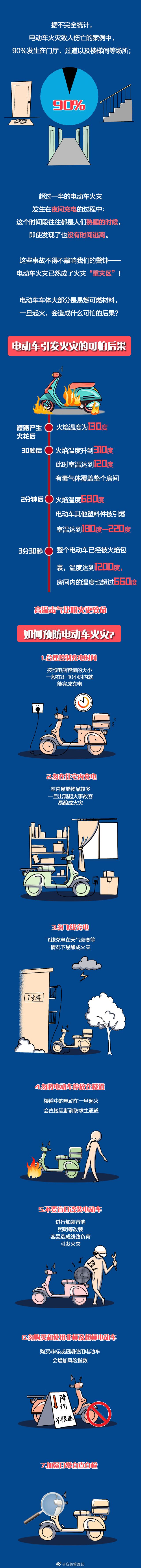 全国消防日是几月几日,全国消防日是几月几日宣传