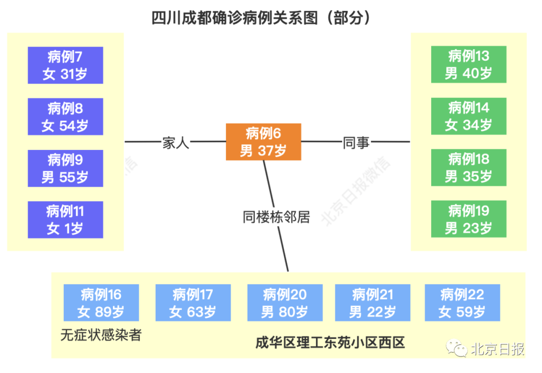 陕西两地紧急提醒