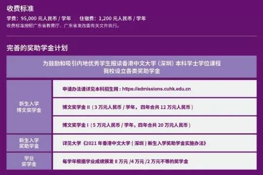 西交利物浦大学好考吗(中国最难考的合办大学，分数比985高)