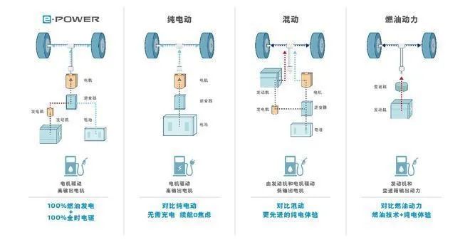 x3宝马豪华中型SUV，尽享顶级驾控体验