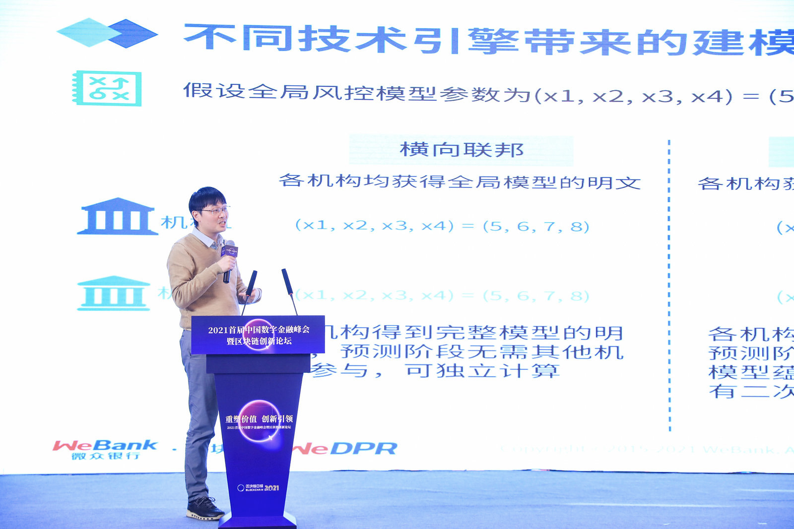 首届中国数字金融峰会暨区块链创新论坛成功举办 2021区块链名品、名企榜单揭晓