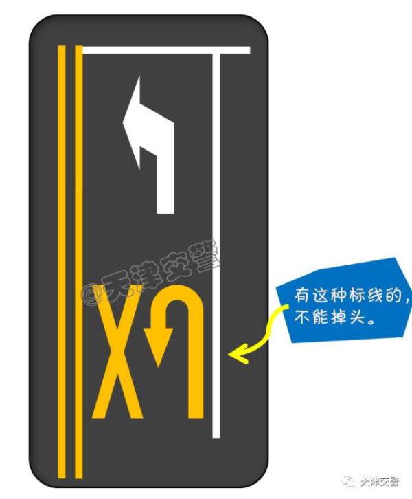 不能掉头?硬掉